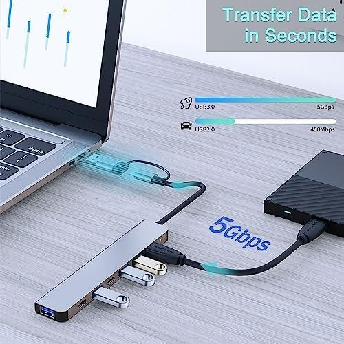 ⚡ ConnectPro™ | Hub USB-C 7 en 1 para Laptop, Tablet y Celular