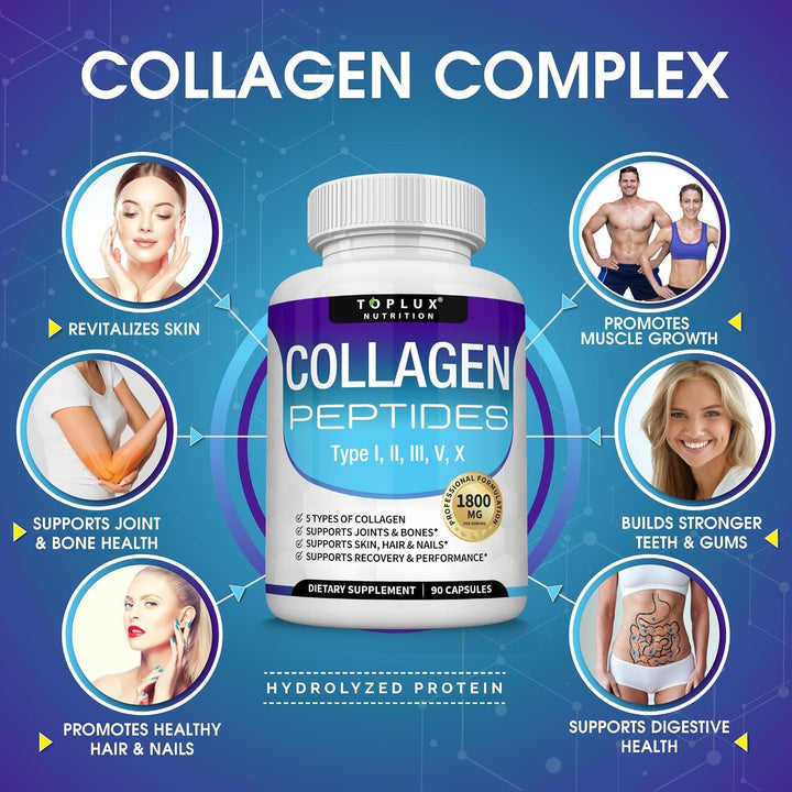✨ ColagenoCap™ | Complejo Premium con 5 Tipos de Colágeno Hidrolizado | 2X1 SOLO POR HOY 🔥